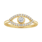 Eye of Intuition Ring